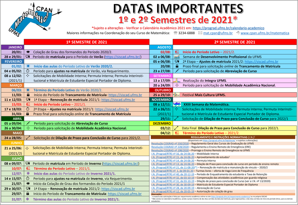 Inscrições para o Projeto de Ensino de Xadrez - Câmpus do Pantanal